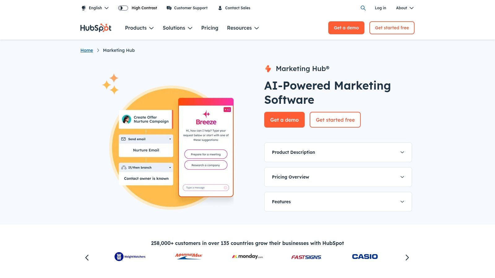 HubSpot – Marketing Hub