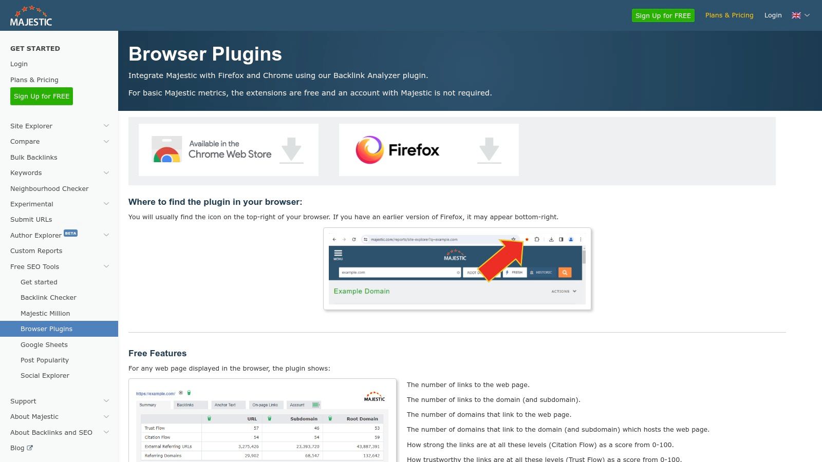 Majestic – Backlink Analyzer